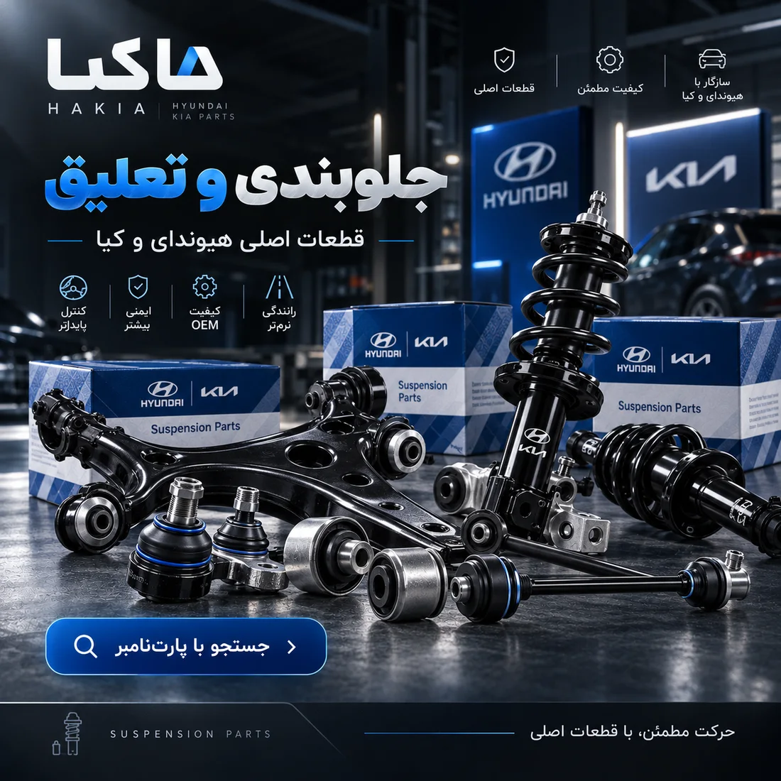 جلوبندی و تعلیق، بدون حدس